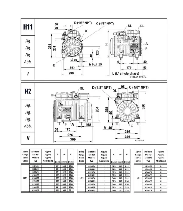 Dorin H Serisi H 101 CS Semi Hermetik Kompresör